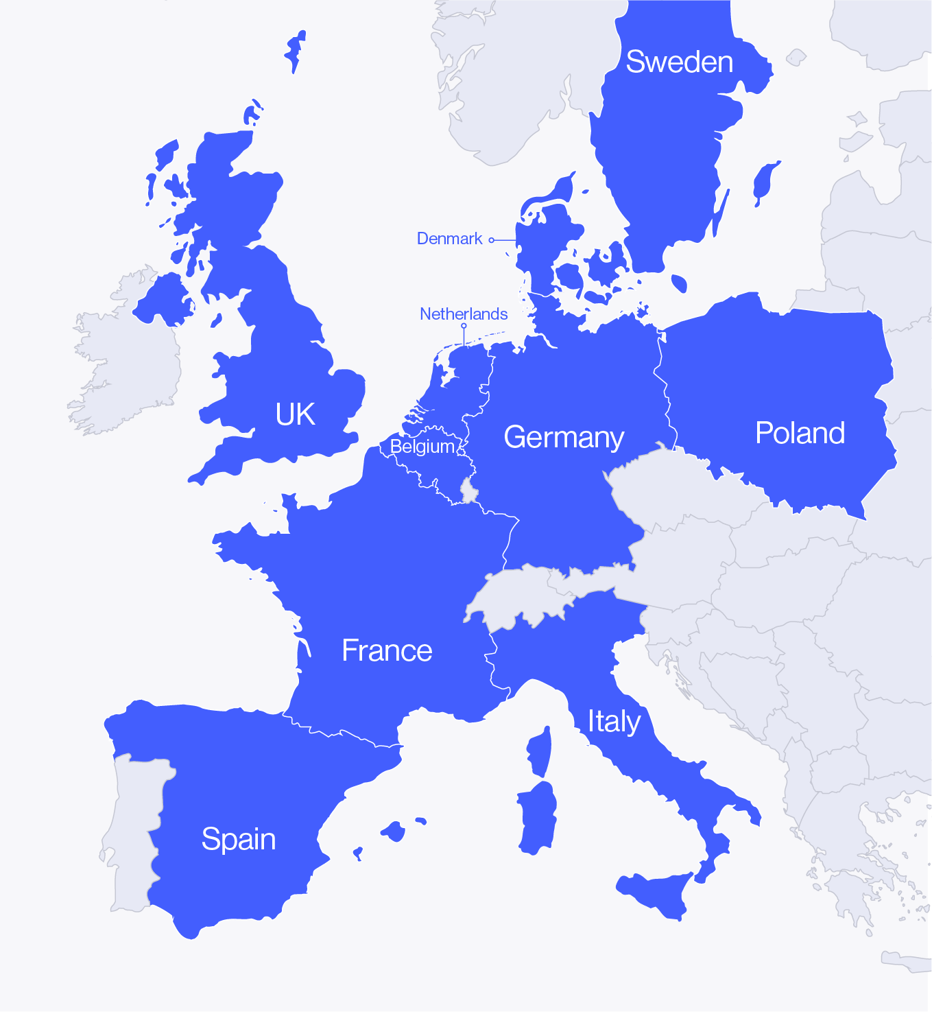 Movil - EU INITIATIVES